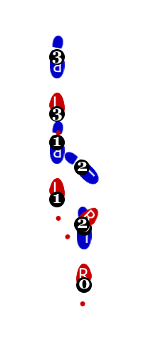 Lock backward right foot